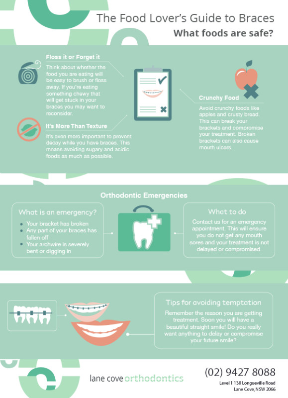 Food Lover’s Guide Which Foods are Safe with Braces? In the Cove