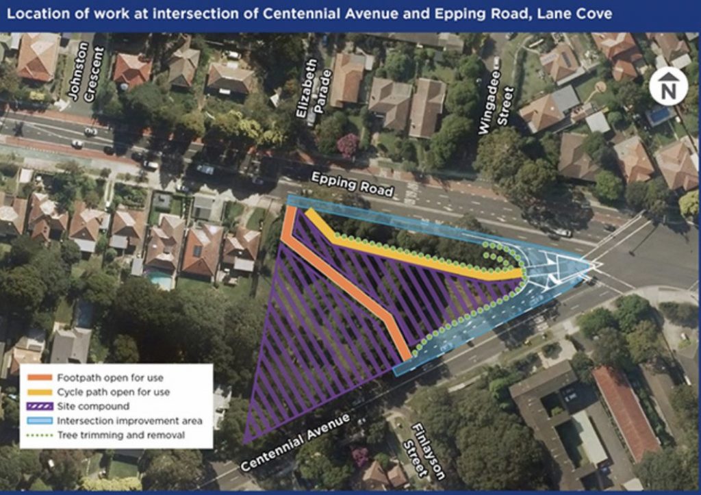 Centennial Av and Epping Rd Intersection Roadworks to Start 21