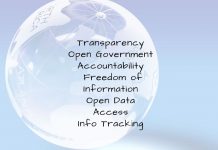 Lane Cove Council Says No to Transparency