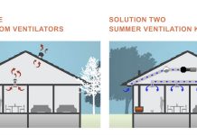 Lane Cove It’s Going to Heat Up – Let’s Talk about Trapped Roof Heat