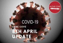 Covid 19 Lane Cove Daily Update 8th April 2020