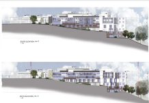 266 Longueville Road Lane Cove Redevelopment – Impact on Residents, Local Schools and Traffic