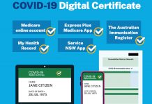 How to Show Proof you are Vaccinated in NSW