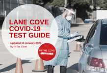 COVID19 Testing Facilities Information – Closest to Lane Cove