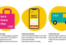 Lane Cove North Residents Can Recycle From Home – Willoughby City Council Initiative