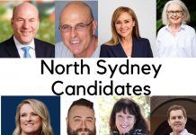 North Sydney Candidates 21 May 2022 Federal Election