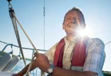 What do you need to think about when deciding when to retire?