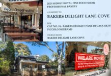 Lane Cove Business Round Up – August/September/October 2023