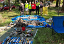 Stringy Bark Creek Residents Association – Cleaning Up Batten Reserve 2024