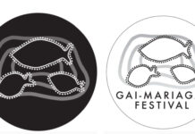 Find Out About Gai-mariagal Festival Lane Cove 2025 Events