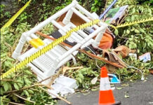 Lane Cove Council Says No To CCTV to Stop Illegal Dumping at Blackman Park