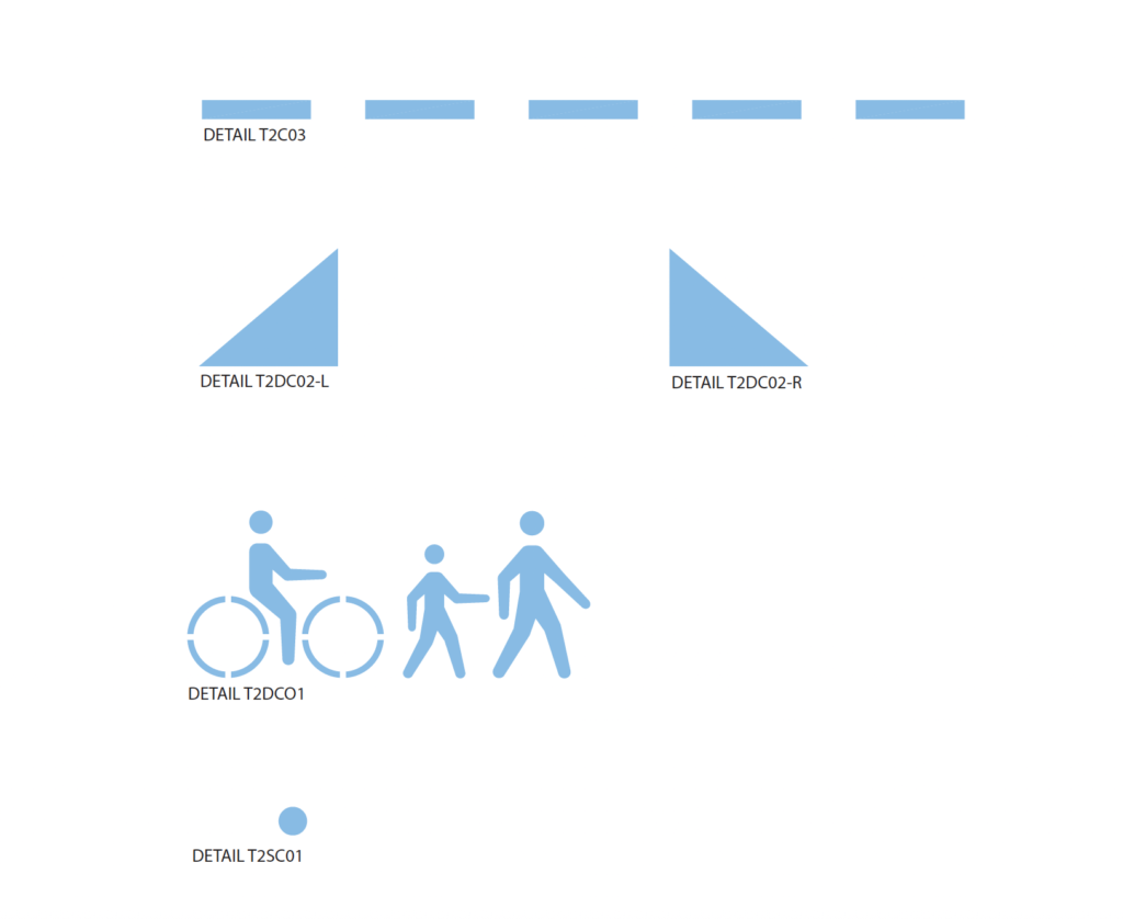 Tier 2 of the shared footpath designs. Source: City Of Sydney Shared Pathways