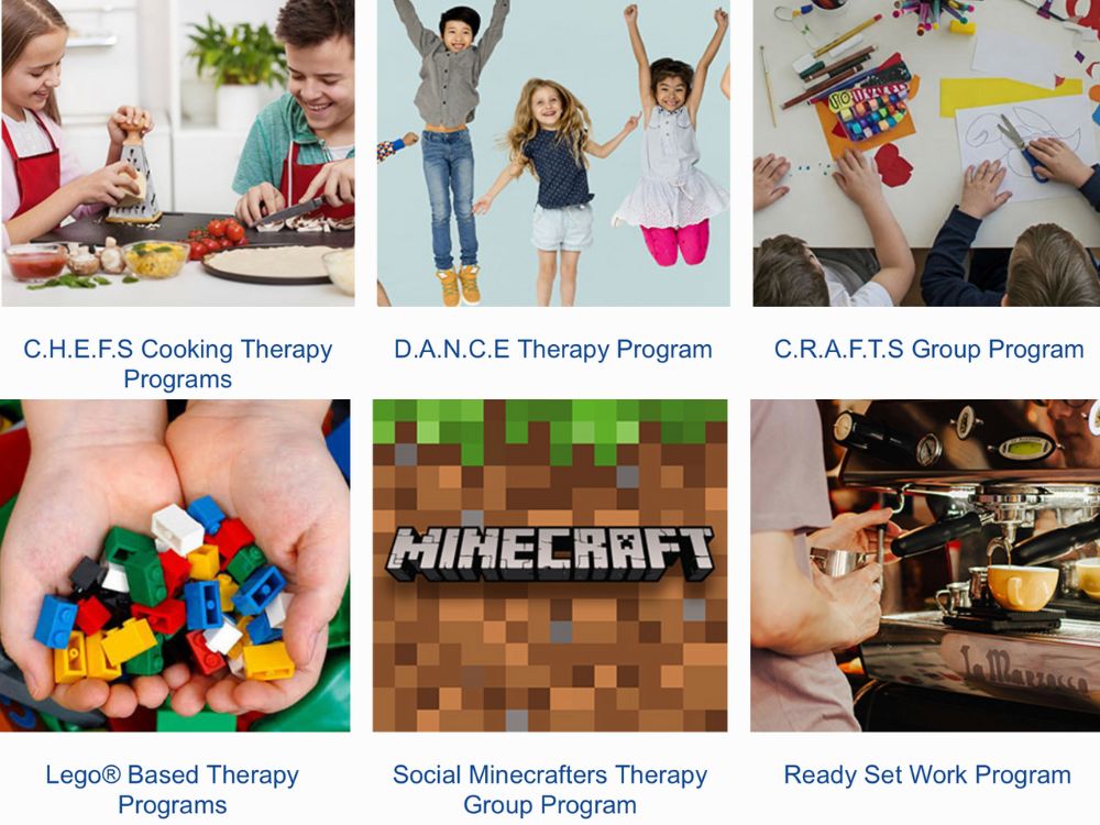 Sydney Speech Clinic Holiday Programs